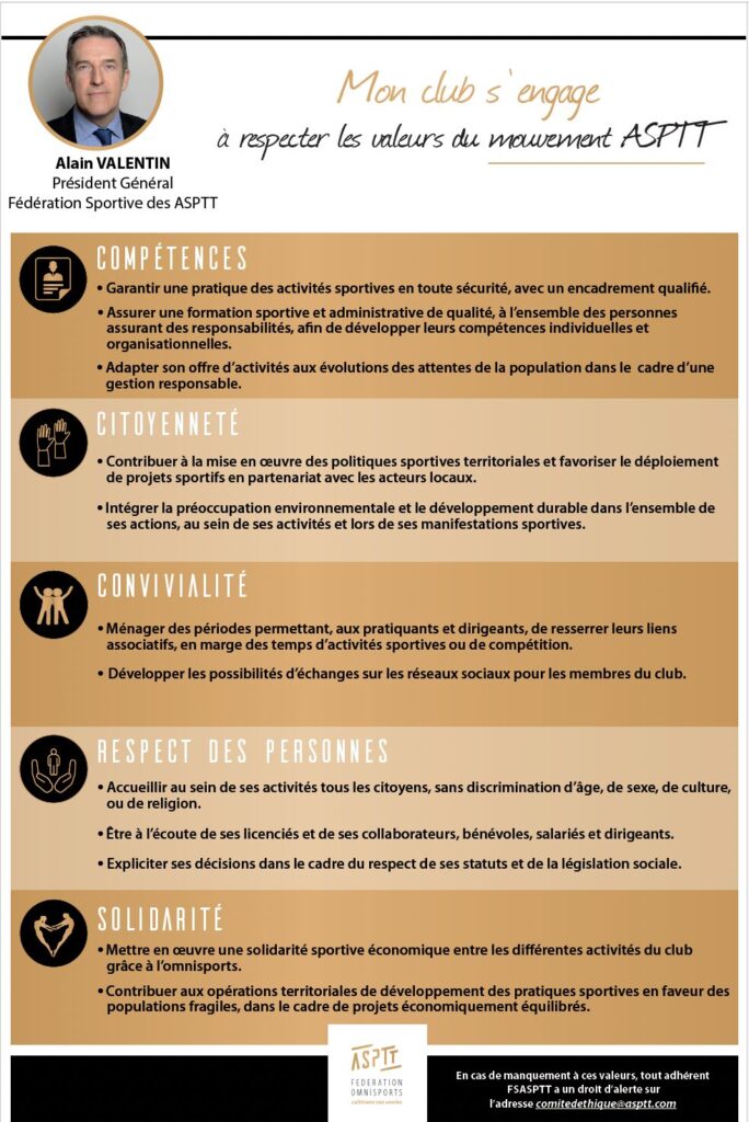 Affiche de la charte des valeurs (avant) - ASPTT Fédération Omnisports